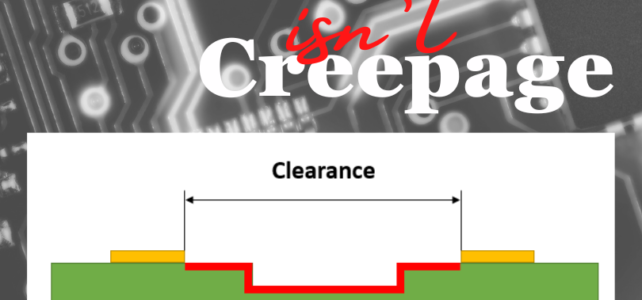 Clearance